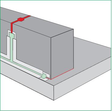 Внешняя гидроизоляция для элементарных и трехслойных стен